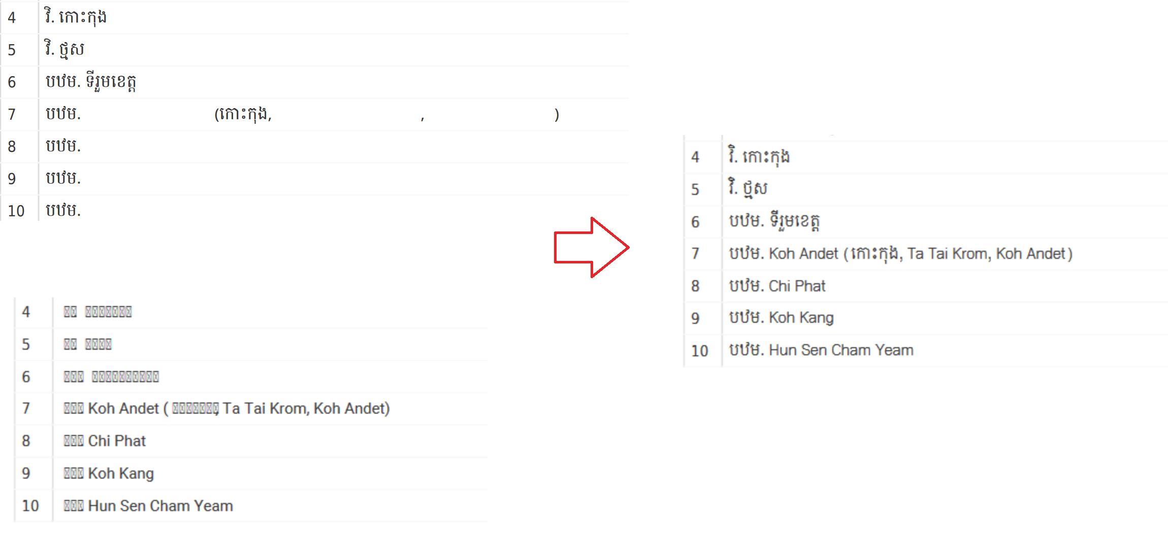 Khmer Text on PDF, Works on mPDF - #AskMe